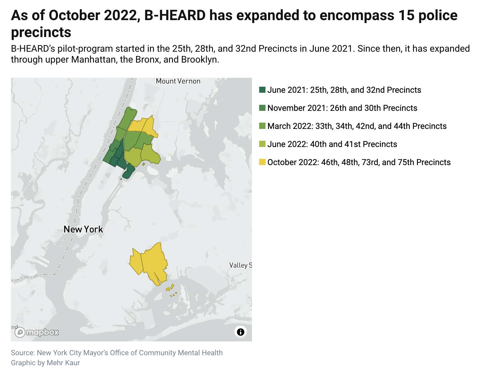 Map of NYC precincts participating in B-HEARD